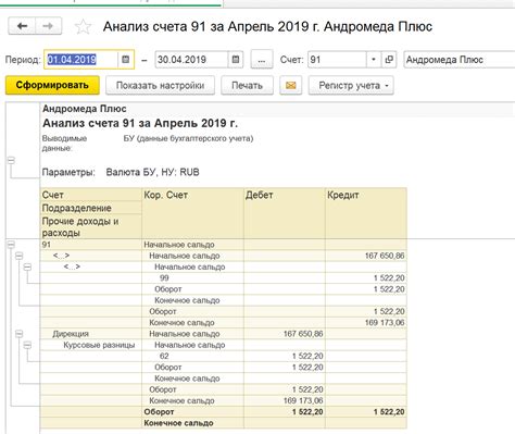 Анализ счета и деталей платежа