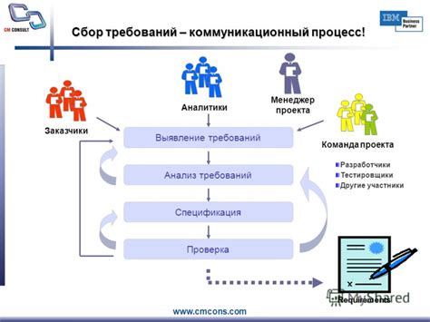 Анализ требований проекта перед выбором языка