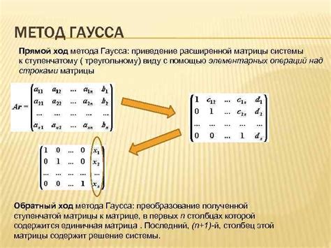 Анализ эффективности метода Гаусса