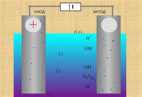 Анод и катод в цепи
