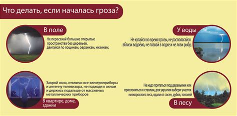 Аномалия или предупреждение? Соотношение необычного метеорологического явления во время лета и предстоящих событий