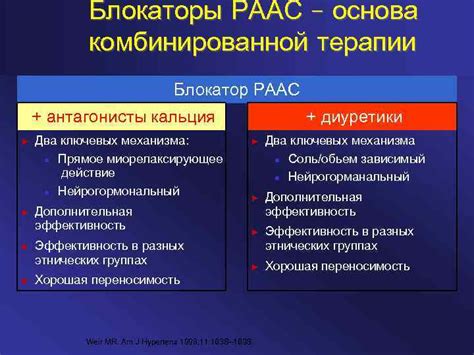 Антагонисты кальция: что это и какие препараты относятся к этой группе