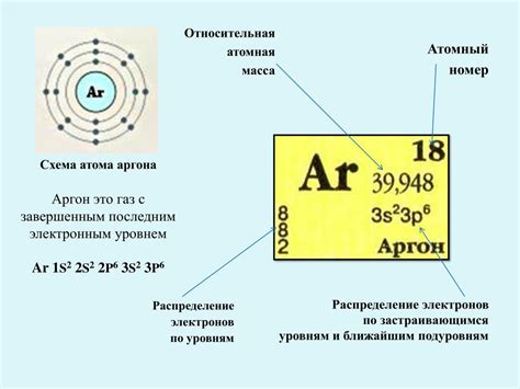 Аргон 2