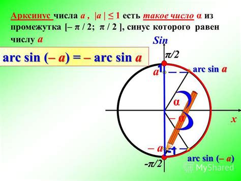 Арксинус 1 корень из 2: определение и свойства