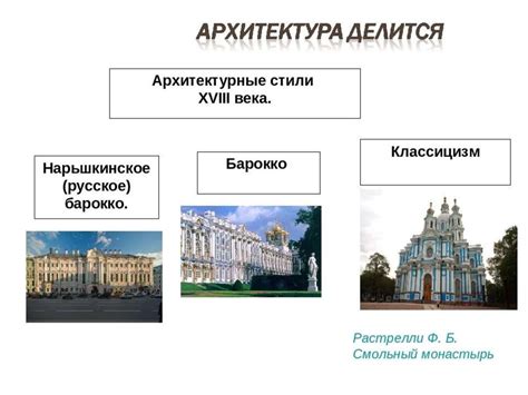 Архитектурные стили в киевской русской архитектуре