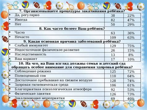 Атмосфера мероприятия: сон о группе незнакомцев в молодом возрасте