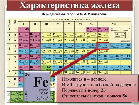 Атомные свойства металла