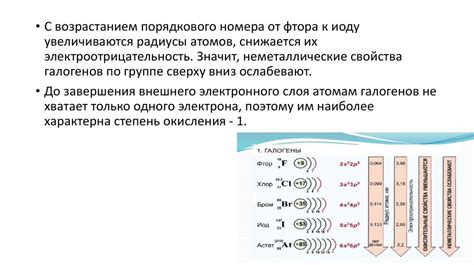 Атомы галогенов: особенности строения