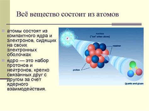 Атомы и их роль