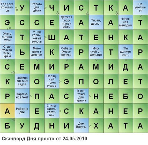 Аукцион "4 буквы сканворд": возможности и участники