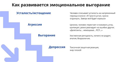 Безнадёжность и эффективность