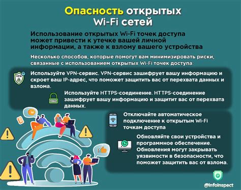 Безопасное использование открытых Wi-Fi точек