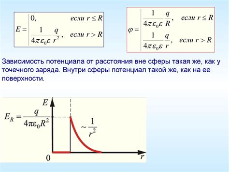 Безызменность слагаемых при перемещении