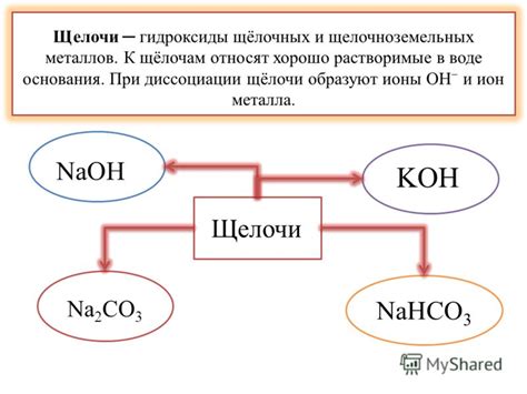 Бетонный раствор щелочи в сновидениях: скрытый символ силы и преодоления