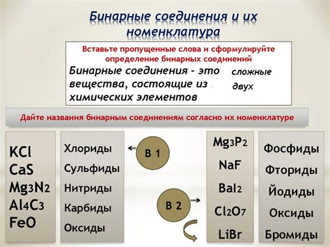 Бинарные соединения металлов и кислорода: виды и классификация