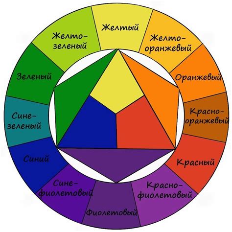 Богатство цветовой гаммы для творчества