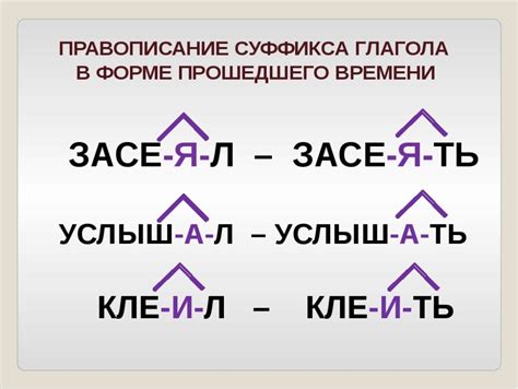 Более подробно о прошедшем времени