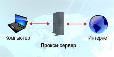 Более эффективное использование служб безопасности