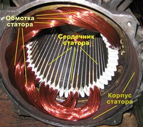 Бронированный статор: принцип работы и особенности