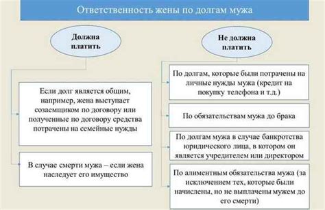 Бывший гражданин не выплачивает вознаграждение обладателям прав благодаря отклонению действующего порядка