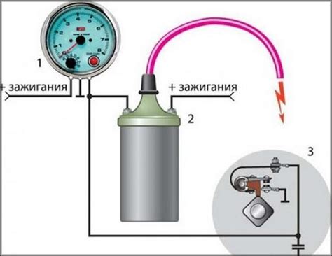 ВАЗ 2107: Подключение тахометра