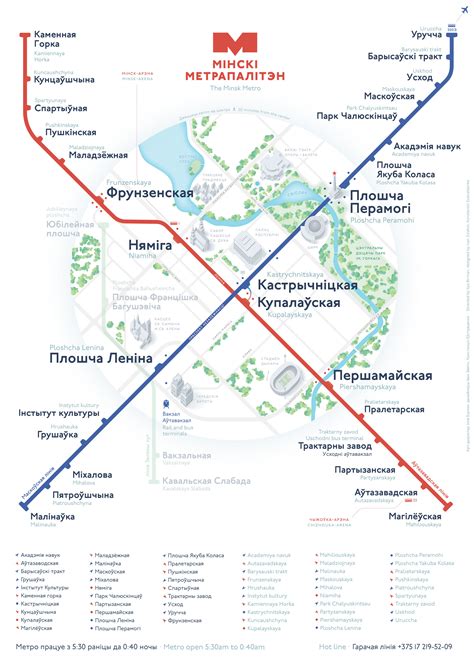 Важность знания английского в метро Минска