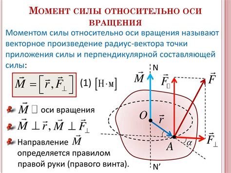 Важность измерения силы удара