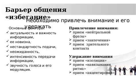 Важность использования точной фразы в коммуникации