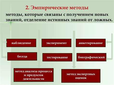 Важность исследования психологического подтекста снов о отдалении партнера