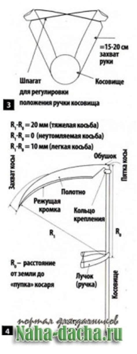 Важность косы перед зимой