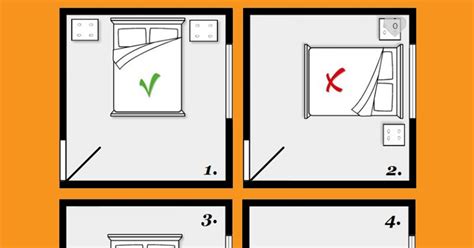Важность правильной локализации кровати в спальном помещении для создания уютной атмосферы