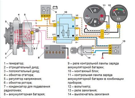 Важность регулярной проверки работы лампочки зарядки аккумулятора