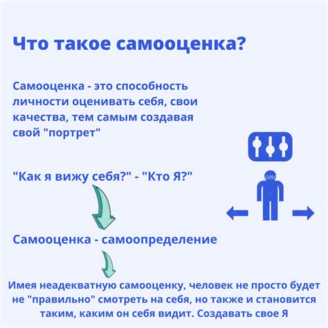 Важность снов в формировании личности и жизненных планов