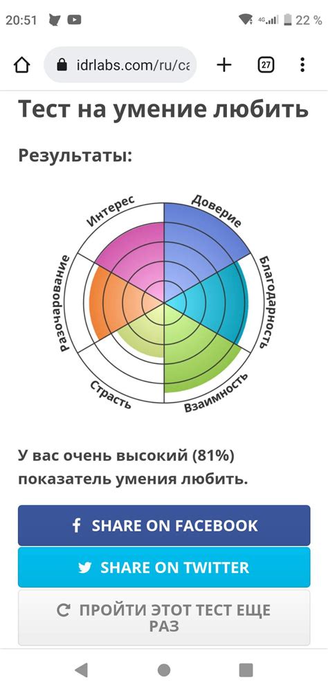 Важность тестов на понимание и умение любить