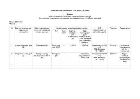 Важность учета мельчайших деталей сна для точной дешифровки