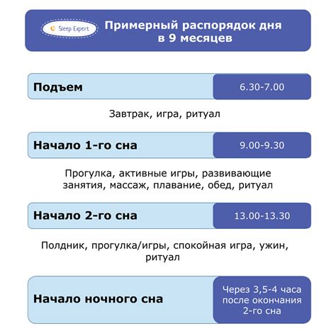 Важные методы в искусстве разгадывания снов