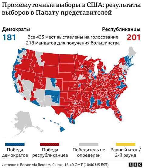 Важные события: что произошло во время выборов президента США в 2020 году