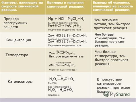 Важные факторы, влияющие на скорость ржавления