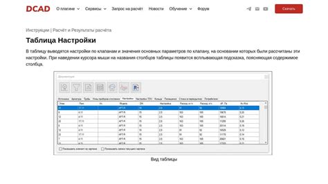 Важный элемент настройки: полезная таблица настроек