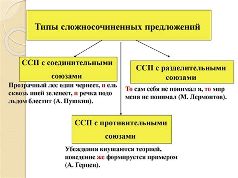 Варианты использования запятой в сложносочиненных предложениях