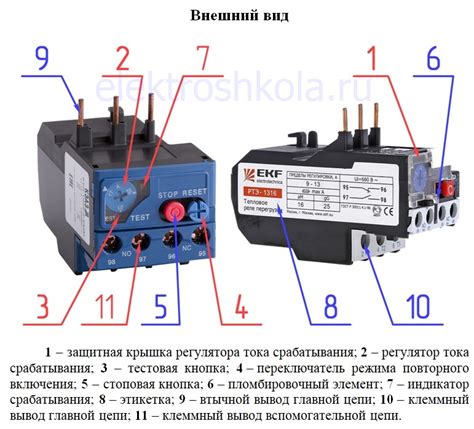 Варианты применения теплового реле в пускателе