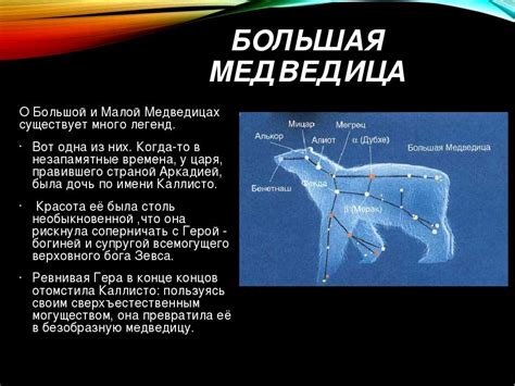 Вековая история возникновения созвездия Хвост Волка