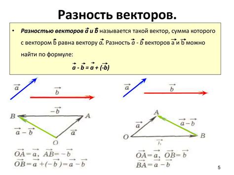 Вектор в математике: определение и свойства