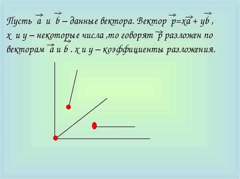 Вектор и его направление