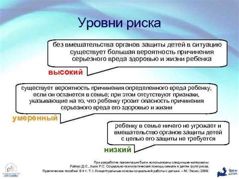 Вероятность серьезного повреждения