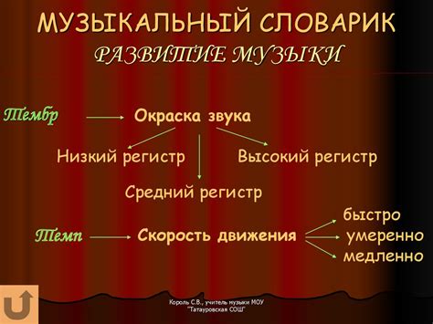 Верующие люди и Бог: знакомство с понятием "творчество"