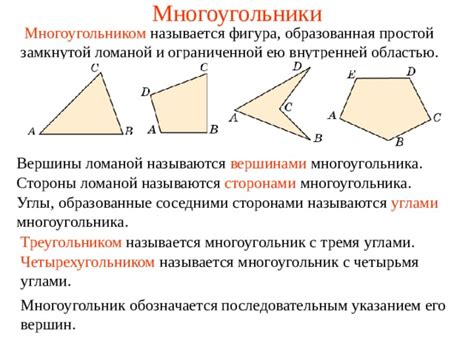 Вершины и стороны многоугольника: всё, что нужно знать