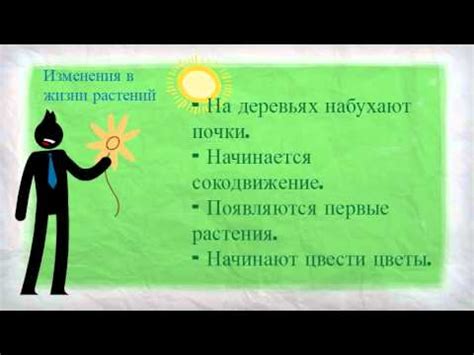 Весенний пробуждающий вальс: как признаки наступления весны вносят радость в нашу жизнь