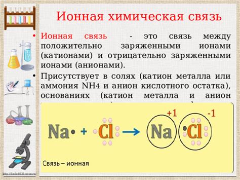 Вещественное соединение между ионами