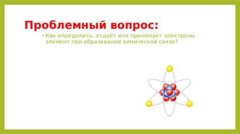 Взаимодействие между атомами и молекулами